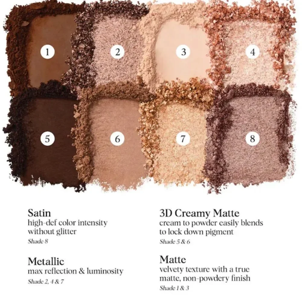 HUNG VANNGO BEAUTY Color Story Eyeshadow Palette New Neutral